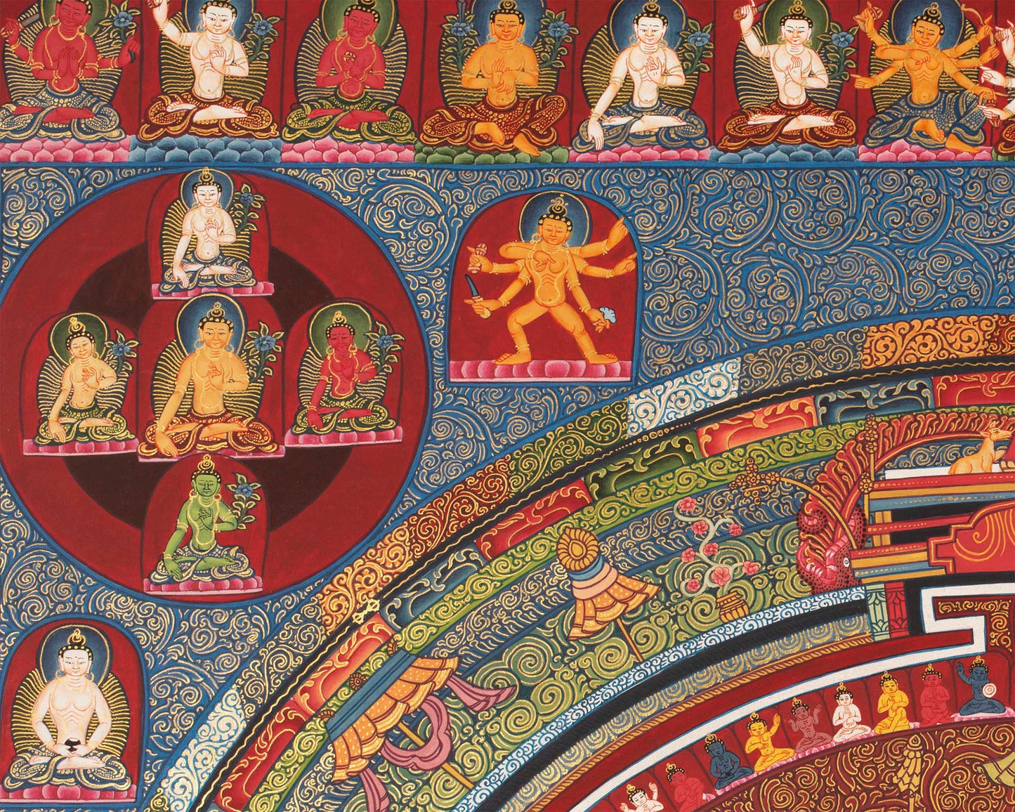 Dharmadhatu Manjushri Mandala | Traditional Thangka Art