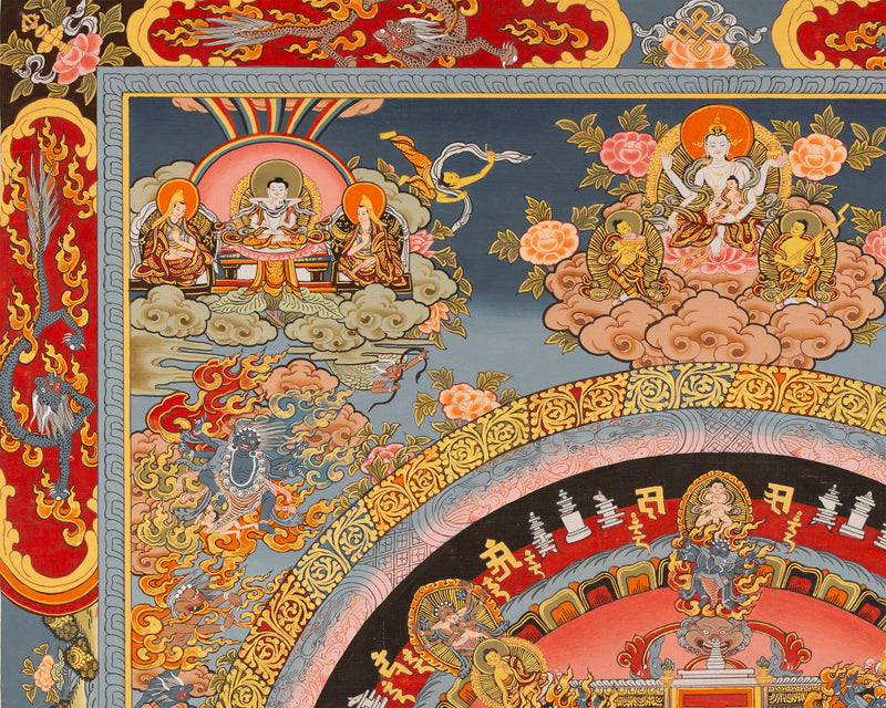 Traditional Mandala Art | Manjushri Thangka | Bodhisattva of Wisdom & Compassion