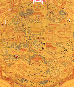 Wheel Of Life Thangka With Full Gold Painted | Wall Decoration Painting | Art Painting for Meditation and Good Luck to house