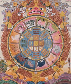 Tibetan Astrological Chart Calendar | Original Hand painted Tibetan Calendar Thangka