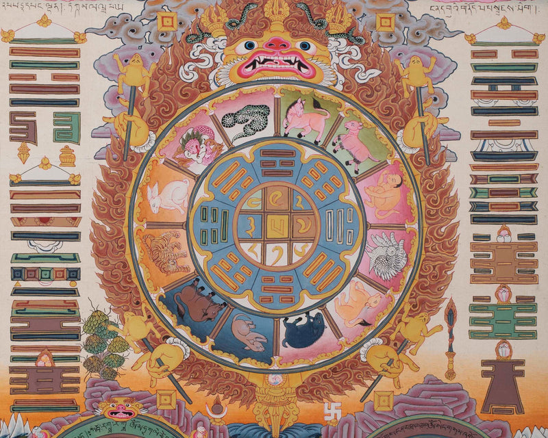 Tibetan Astrological Chart Calendar | Original Hand painted Tibetan Calendar Thangka