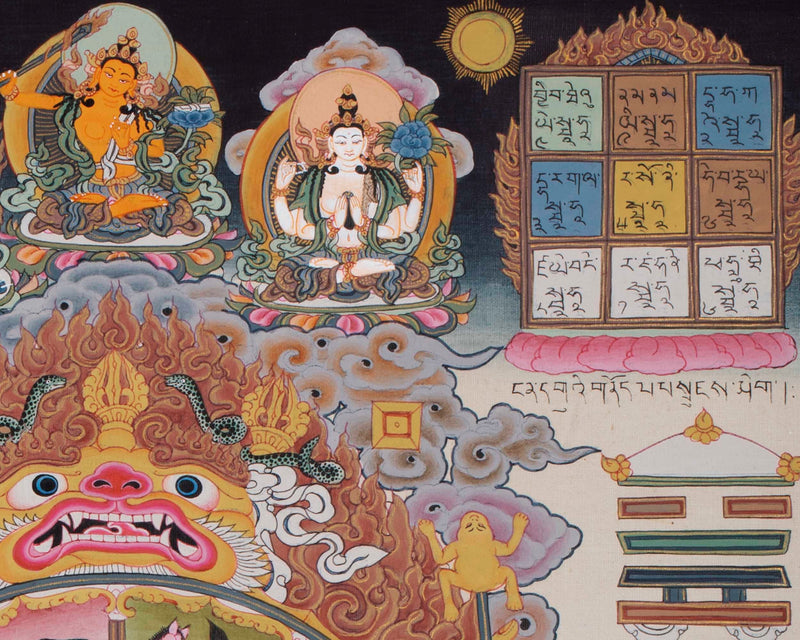 Tibetan Astrological Chart Calendar | Original Hand painted Tibetan Calendar Thangka