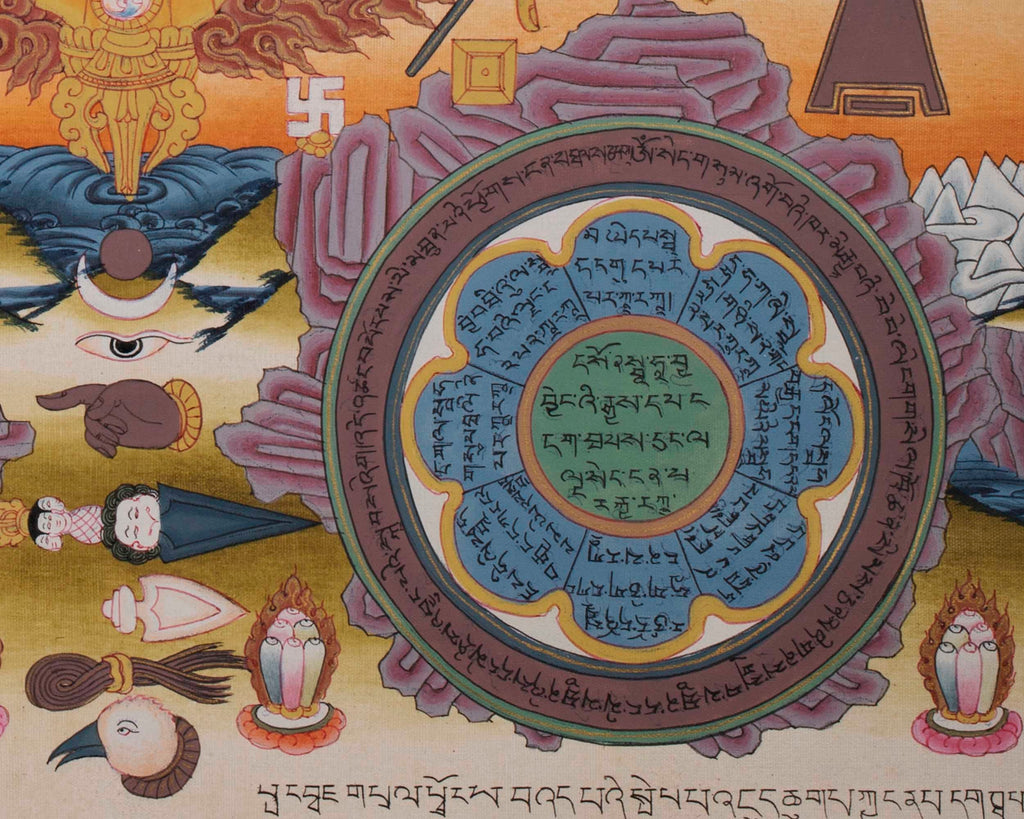 Tibetan Astrological Chart Calendar