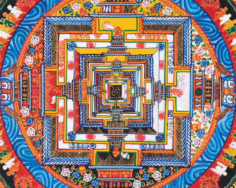 Kalachakra Mandala Thangka | Wheel Of Life Mandala | Wall Hanging Decoration