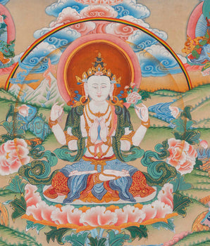 Brocade Chengrezig Thanka |  Buddhist Wall hanging