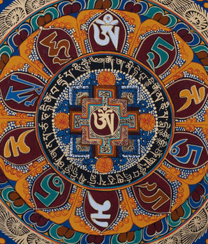 Buddhist Mandala Thangka | Wall hanging Decoration