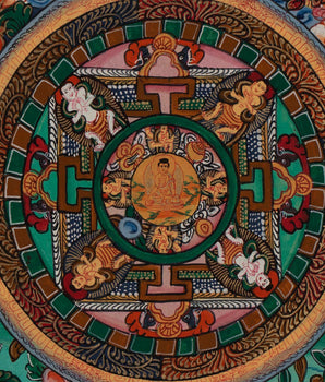 Big Wheel Buddha Mandala | Tibetan Thangka Painting for Wall Hanging
