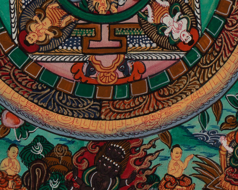 Big Wheel Buddha Mandala | Tibetan Thangka Painting for Wall Hanging