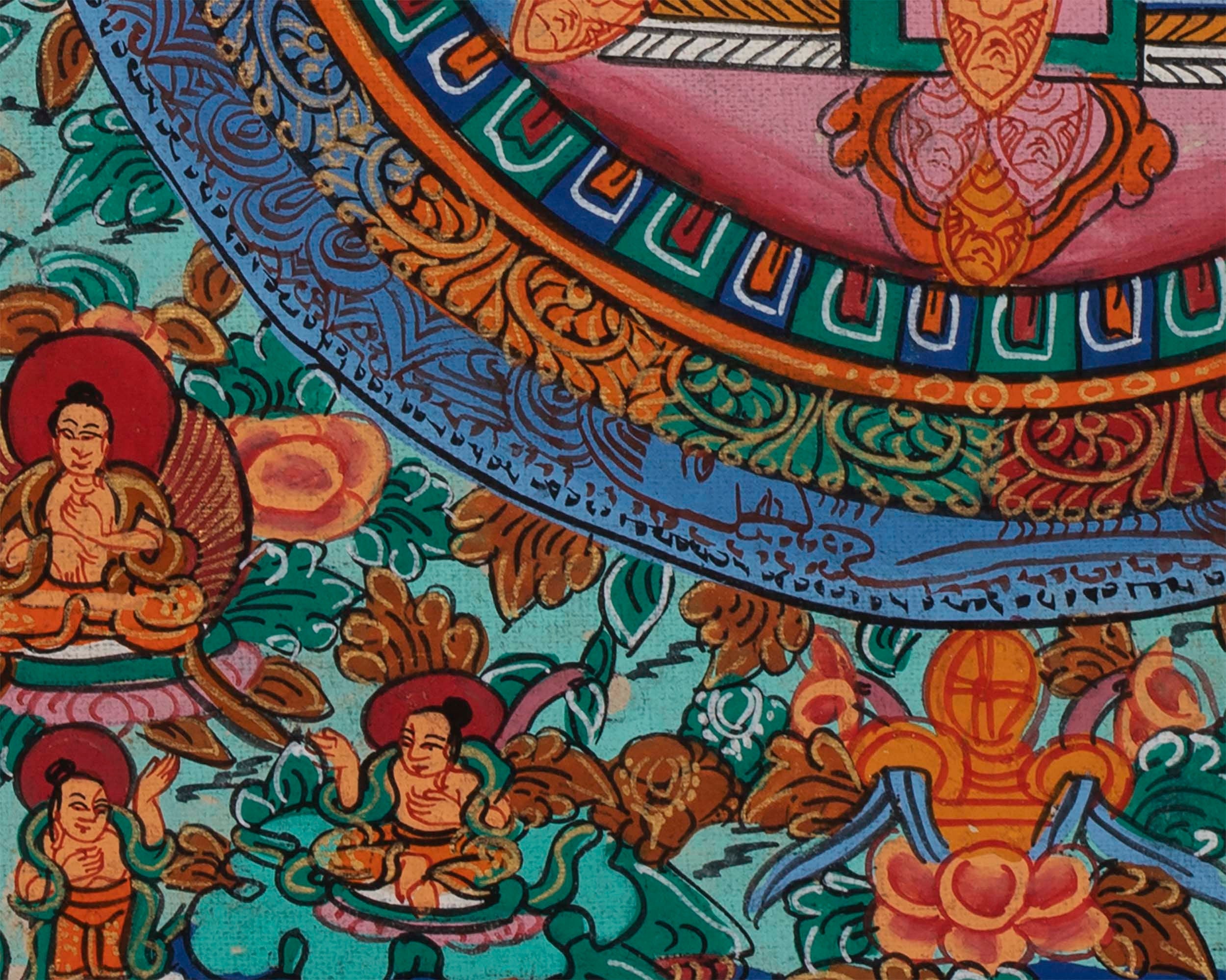 Yadam Mandala Thangka |  Tibetan Wall Decoration