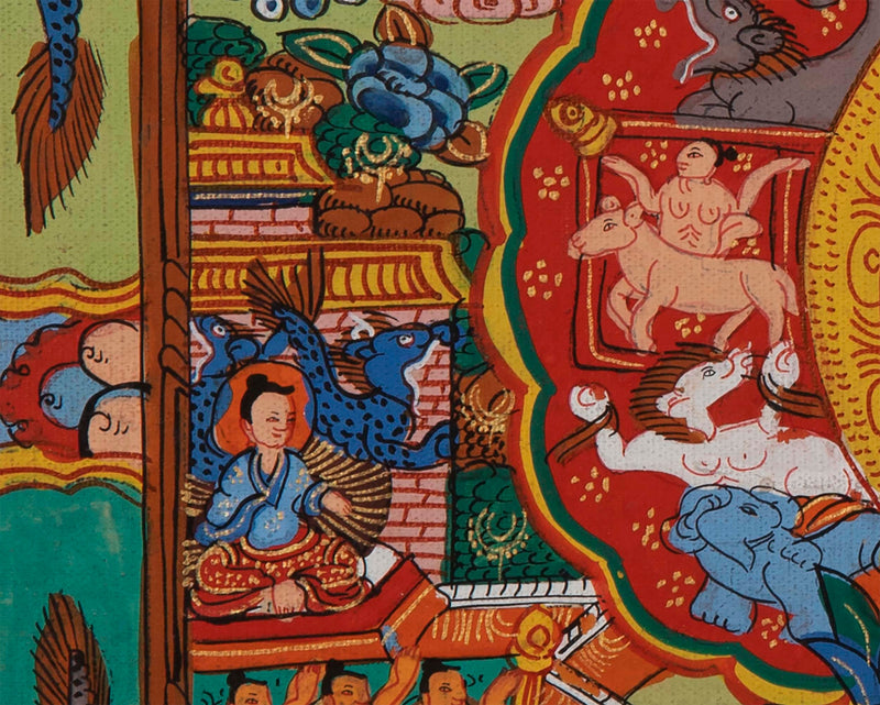 Life Story of The Tathagata | Shakyamuni Buddha Thangka