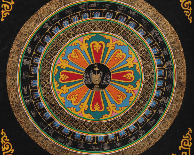 Auspicious Symbols Gold Mandala | Tibetan Wall Decoration Painting