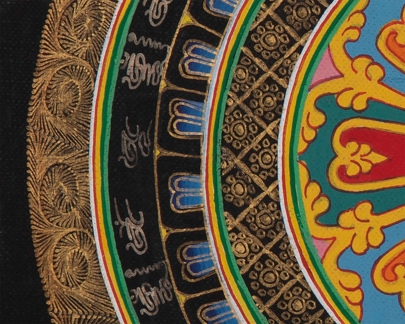 Auspicious Symbols Gold Mandala | Tibetan Wall Decoration Painting