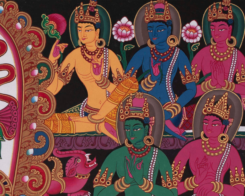 Colorful Buddha Thangka | Wall Hanging Yoga Meditation