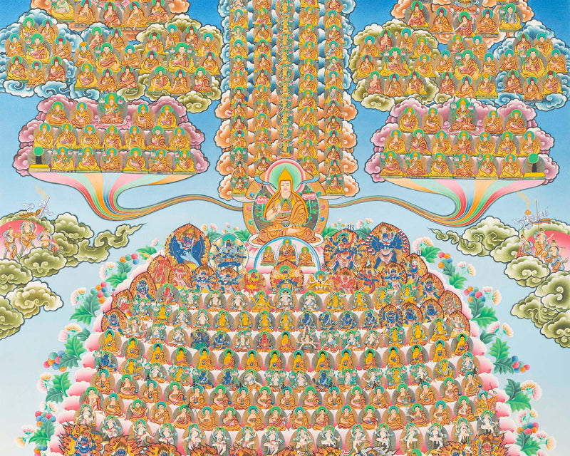 Gelugpa Tree Thangka | Unique Tibetan Buddhism Art