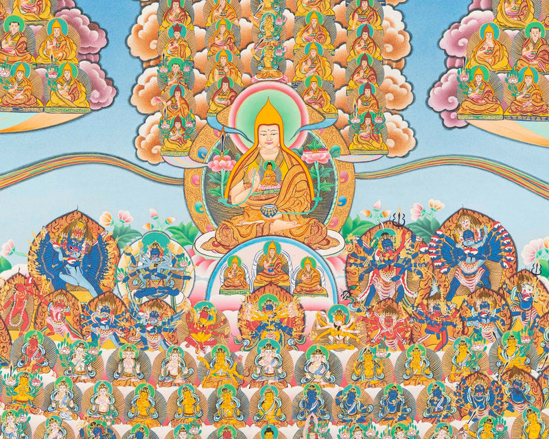 Gelugpa Tree Thangka | Unique Tibetan Buddhism Art