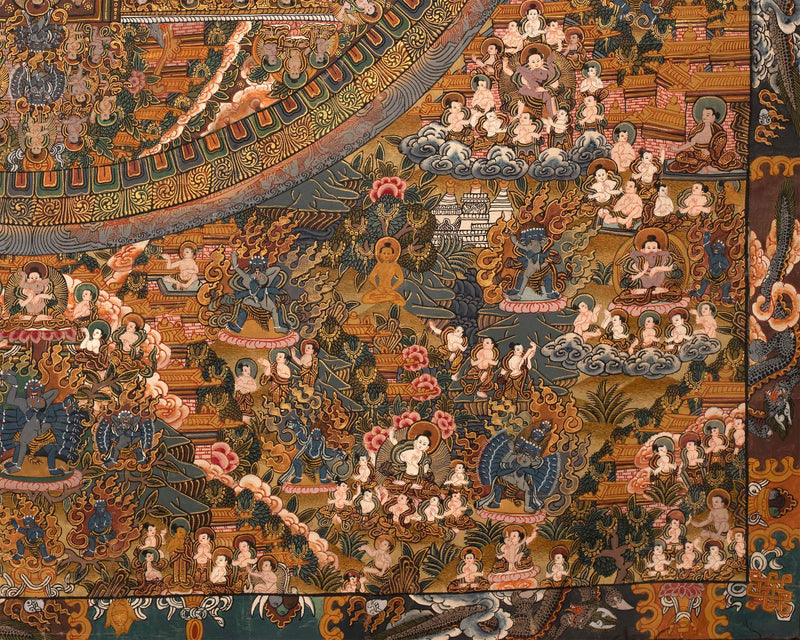 Vintage Buddhist Mandala | Hand Painted Tibetan Wall Decor