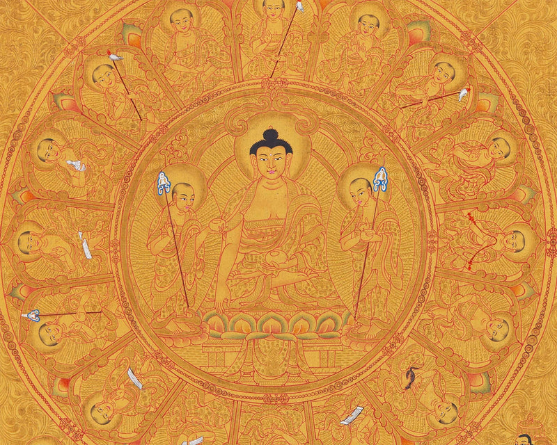 Shakyamuni Buddha Mandala Thangka with Pure 24k Golden  Embellishment | Wall Hanging Yoga Meditation Canvas Art | Spiritual Gift Idea