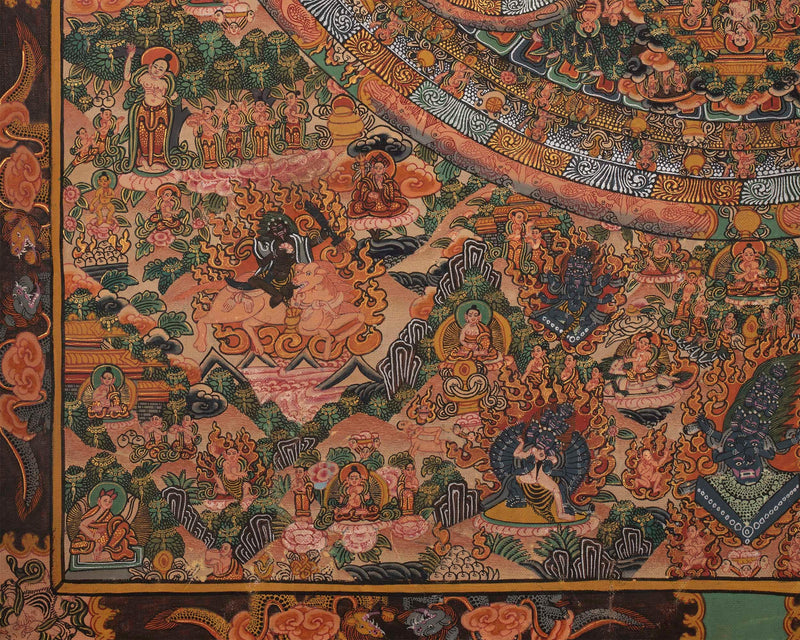 Pancha Mandala Thanka | Rare Tibetan Buddhist Painting