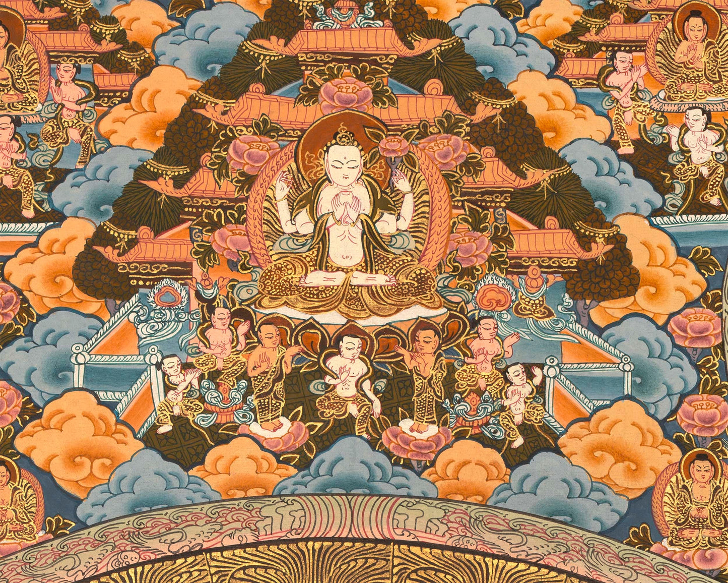 Buddhist Mandala Shiyo Kilkhor | Traditional Tibetan Buddhism Religious Artwork