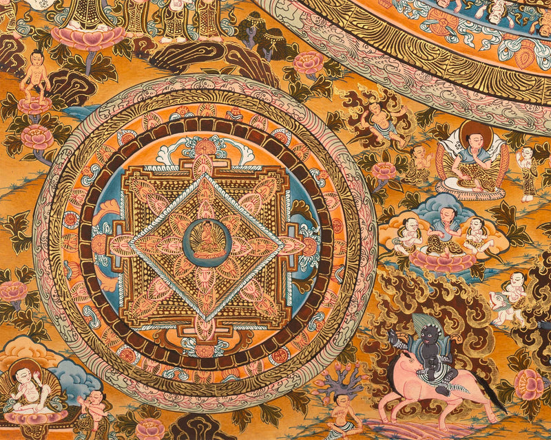 Buddhist Mandala Shiyo Kilkhor | Traditional Tibetan Buddhism Religious Artwork