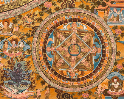 Buddhist Mandala Shiyo Kilkhor | Traditional Tibetan Buddhism Religious Artwork