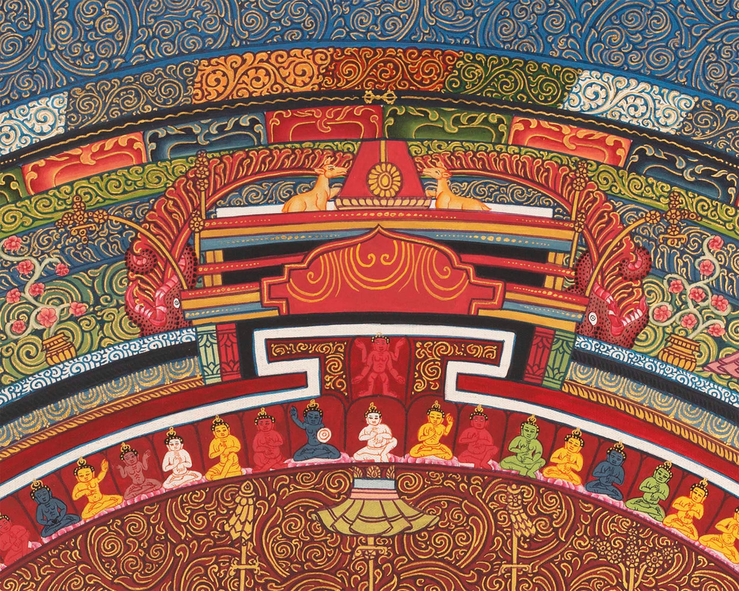 Dharmadhatu Manjushri Mandala | Traditional Thangka Art