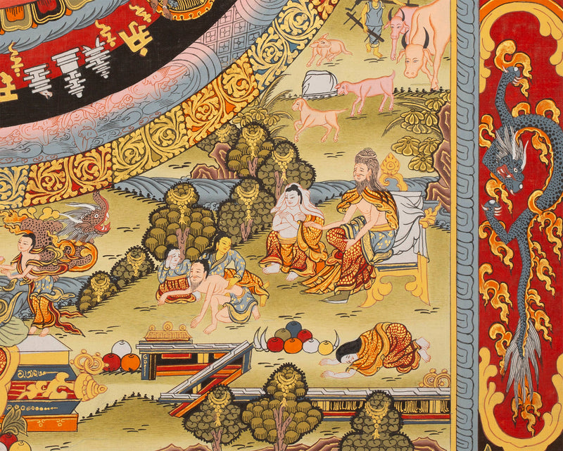 Traditional Mandala Art | Manjushri Thangka | Bodhisattva of Wisdom & Compassion