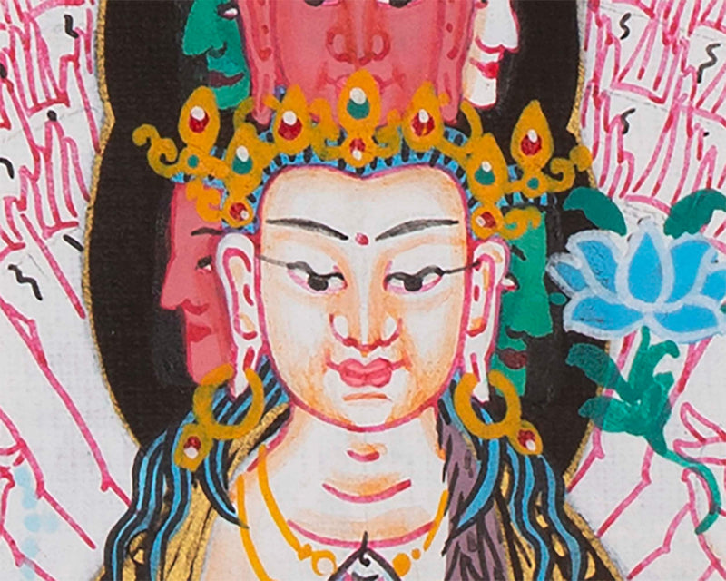 Avalokiteshvara Mandala |Wheel of Time Thangka | Kalachakra Mandala Wall Hanging