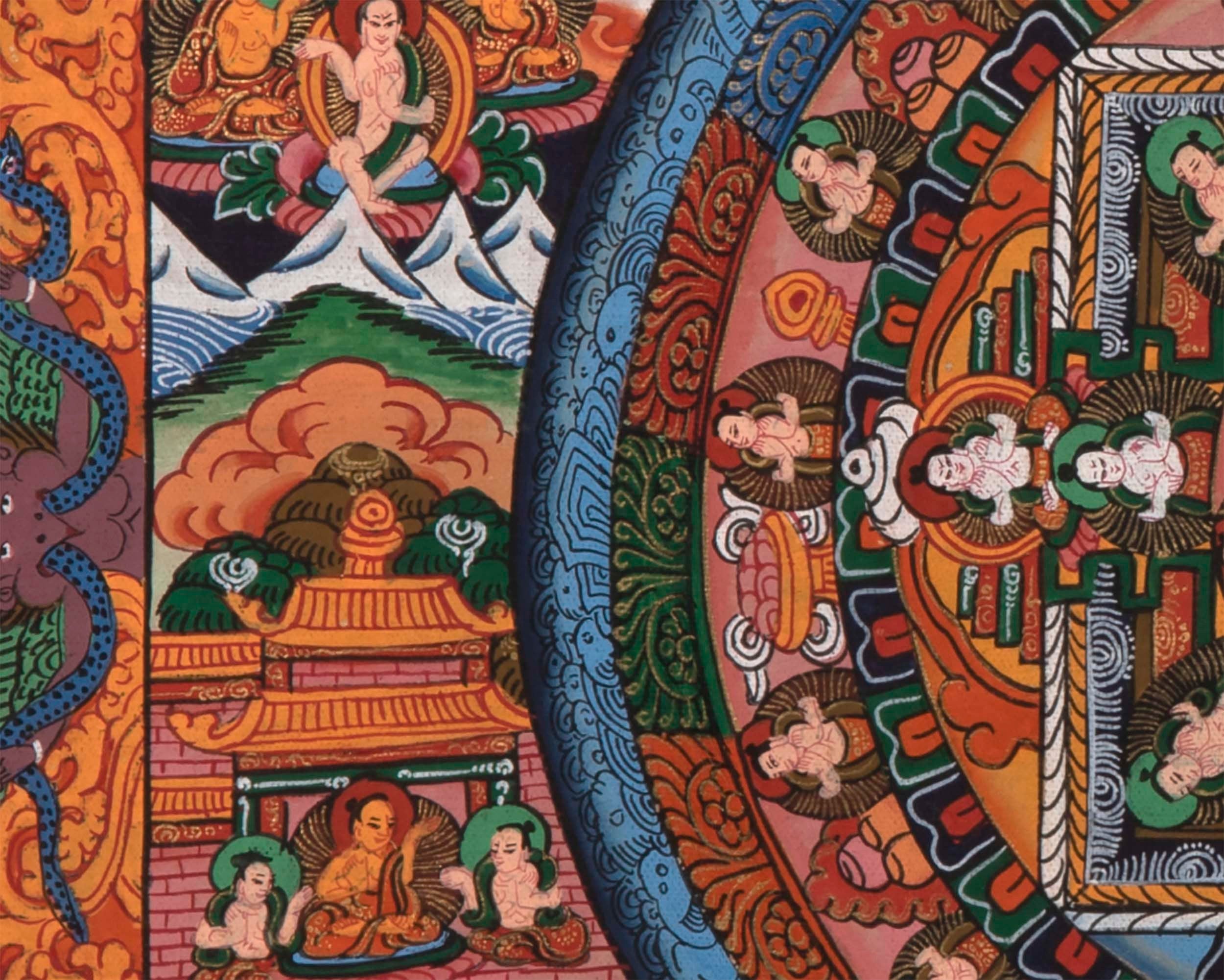 Buddha Mandala Thangka | Traditional Mandala | Religious Mandala wall painting | Small Sized Fine Mandala For Decoration and Shrine