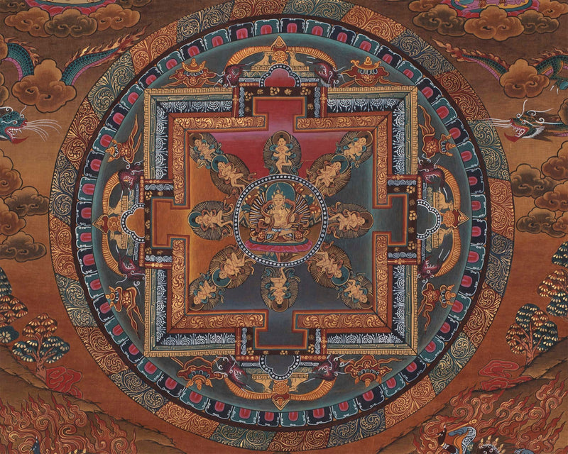 Vintage Mandala with Guhyasamaja , Chakrasamvara and Mahakalas