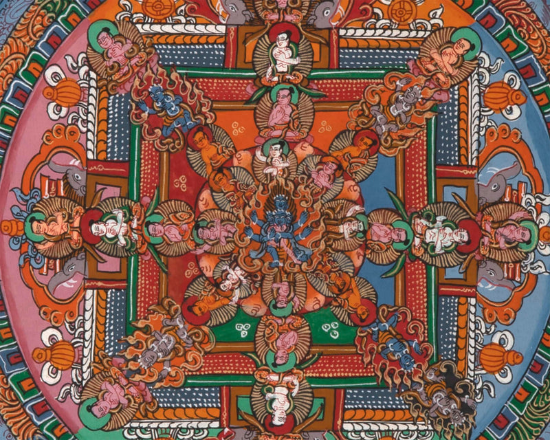 Heruka Mandala thangka painting | Religious Art Decor
