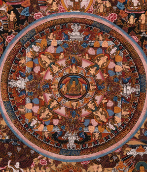 Unique Buddha Mandala Thangka  | Genuine Hand Painted Wall Decor