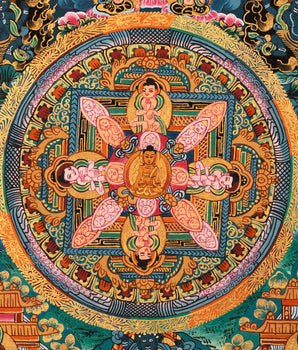 Tibetan Buddha Mandala  | Spiritual Mandala Wall Art