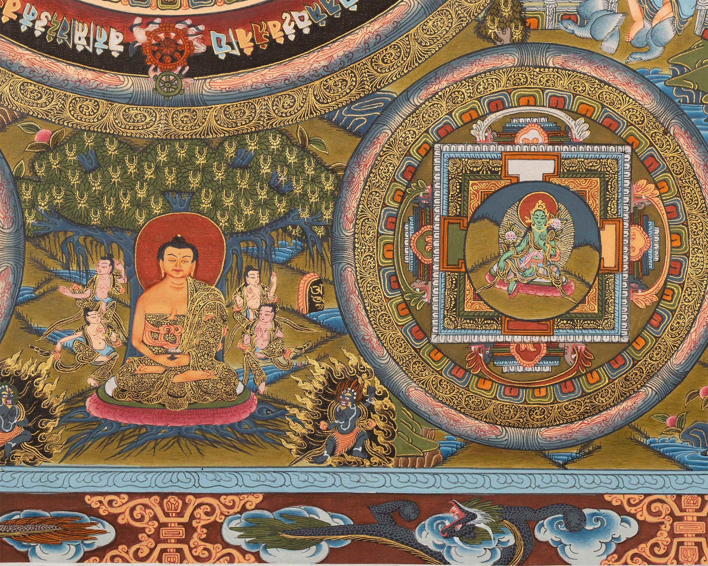 1000 Armed Chengrezig  | Buddhist Mandala Thangka