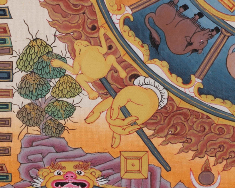 Tibetan Astrological Chart Calendar | Original Hand painted Tibetan Calendar Thangka