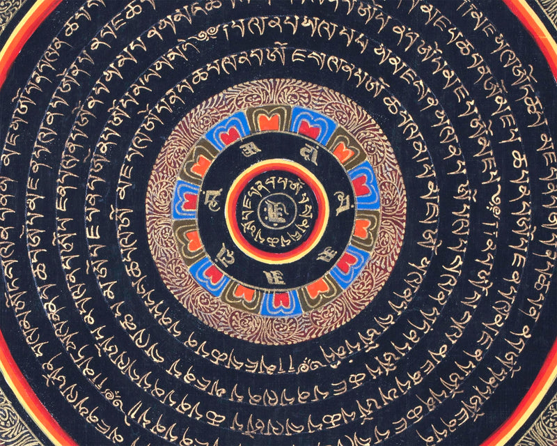 Om Mandala Thangka | Spiritual Wall Art For Meditation | Small Size Wall Decor