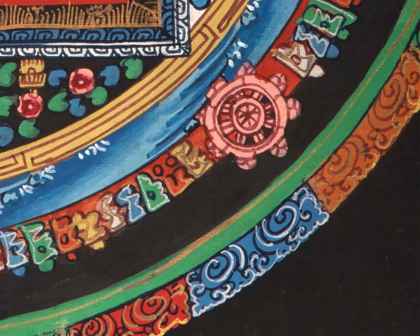 Fine Quality Kalachakra Mandala Thangka Painting | Rare Tibetan thangka