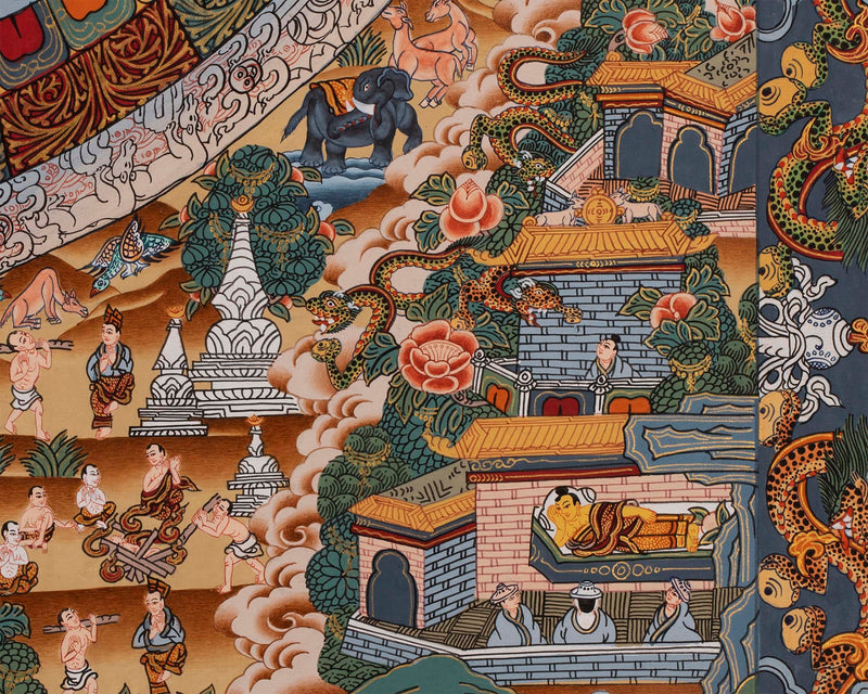 Masterpiece Art of Shakyamuni Gautama Buddha | Original Hand-Painted Tibetan Thangka