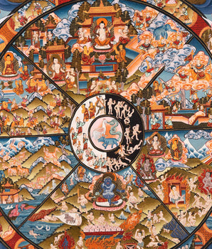 Wheel Of Life Thangka | Hand Painted Thangka for Yoga And Meditation