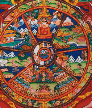 Original Hand Painted Wheel of Life Thangka | Wall Hanging Decoration for Positivity | Tibetan Thangka Art Painting for Yoga And Meditation