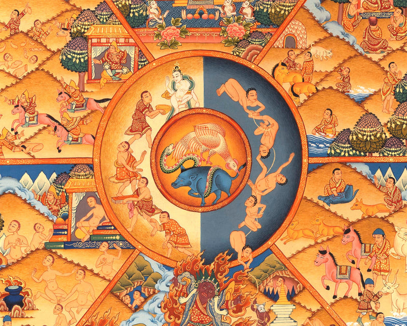 Tibetan Wheel Of Life Bhavachakra | Traditional Hand Painted Thangka