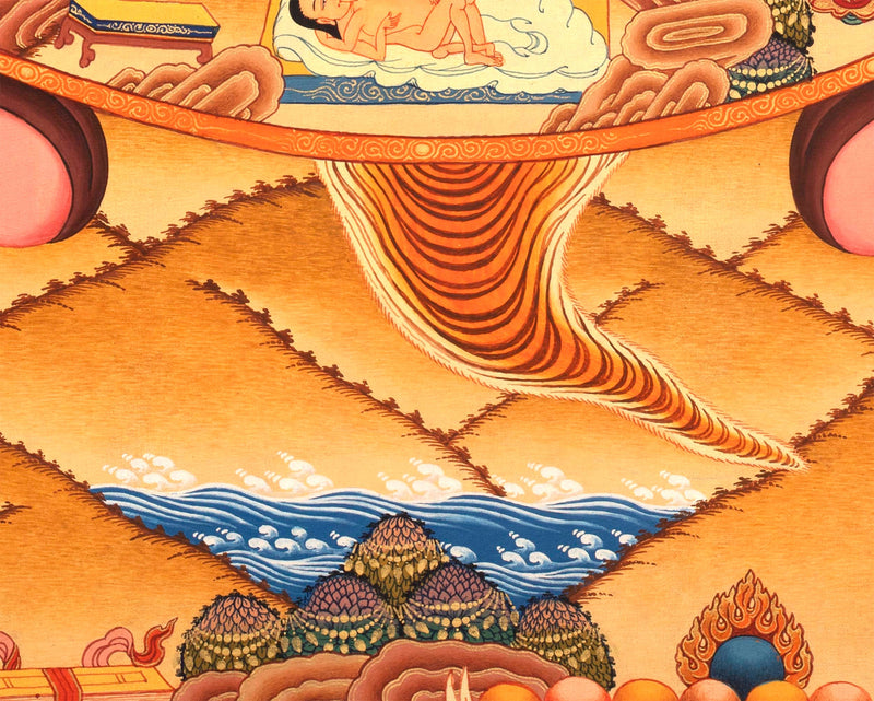 Tibetan Wheel Of Life Bhavachakra | Traditional Hand Painted Thangka