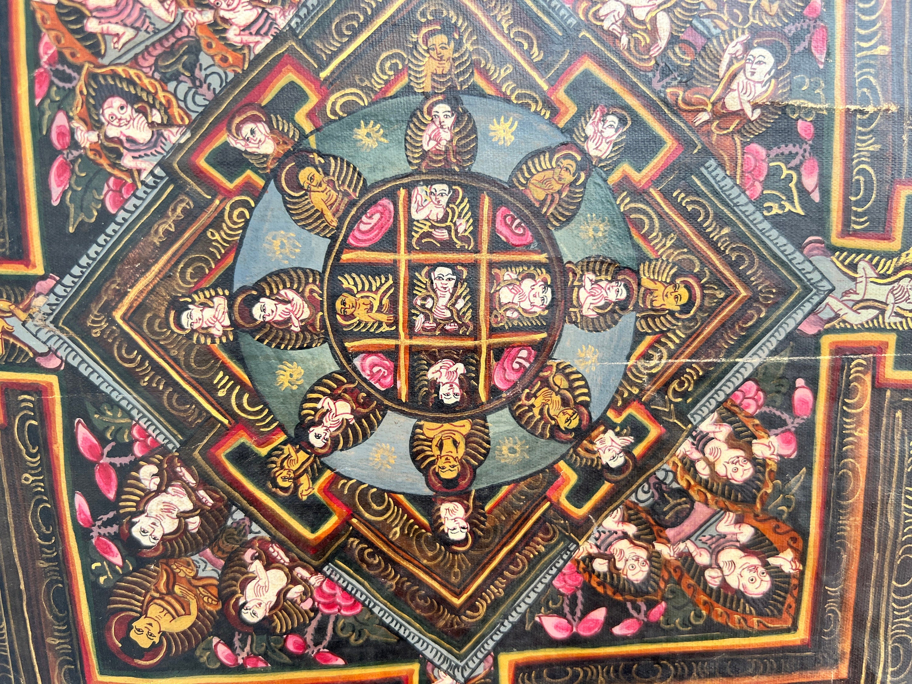 Heruka Mahakala Mandala | Old Tibetan Thangka