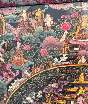 Heruka Mahakala Mandala | Old Tibetan Thangka