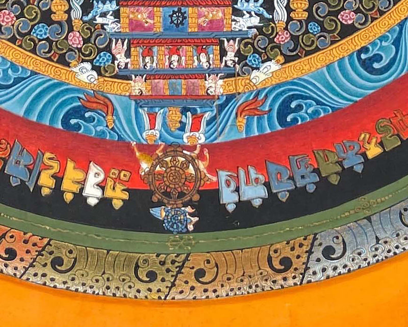 Kalachakra Buddhist Mandala Thangka | Rare Wheel Of Time Mandala for Buddhist Altar