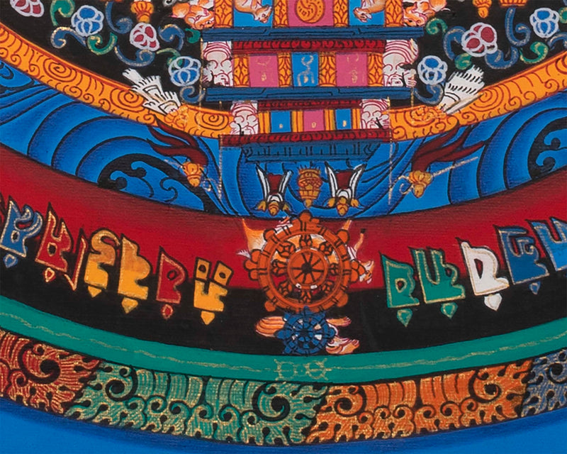 The Eight Spoked Wheel Mandala | Traditional Kalachakra Thangka | Wall Hanging Decoration