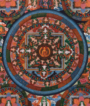 Buddha Mandala Thangka | Traditional Mandala | Religious Mandala wall painting | Small Sized Fine Mandala For Decoration and Shrine