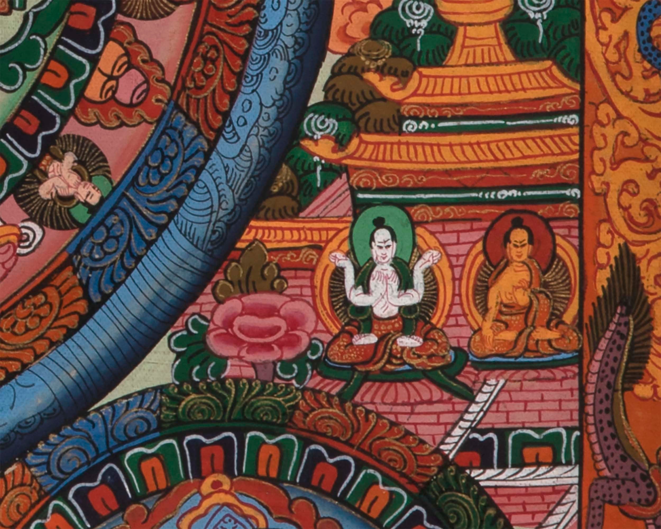 Buddha Mandala Thangka | Traditional Mandala | Religious Mandala wall painting | Small Sized Fine Mandala For Decoration and Shrine