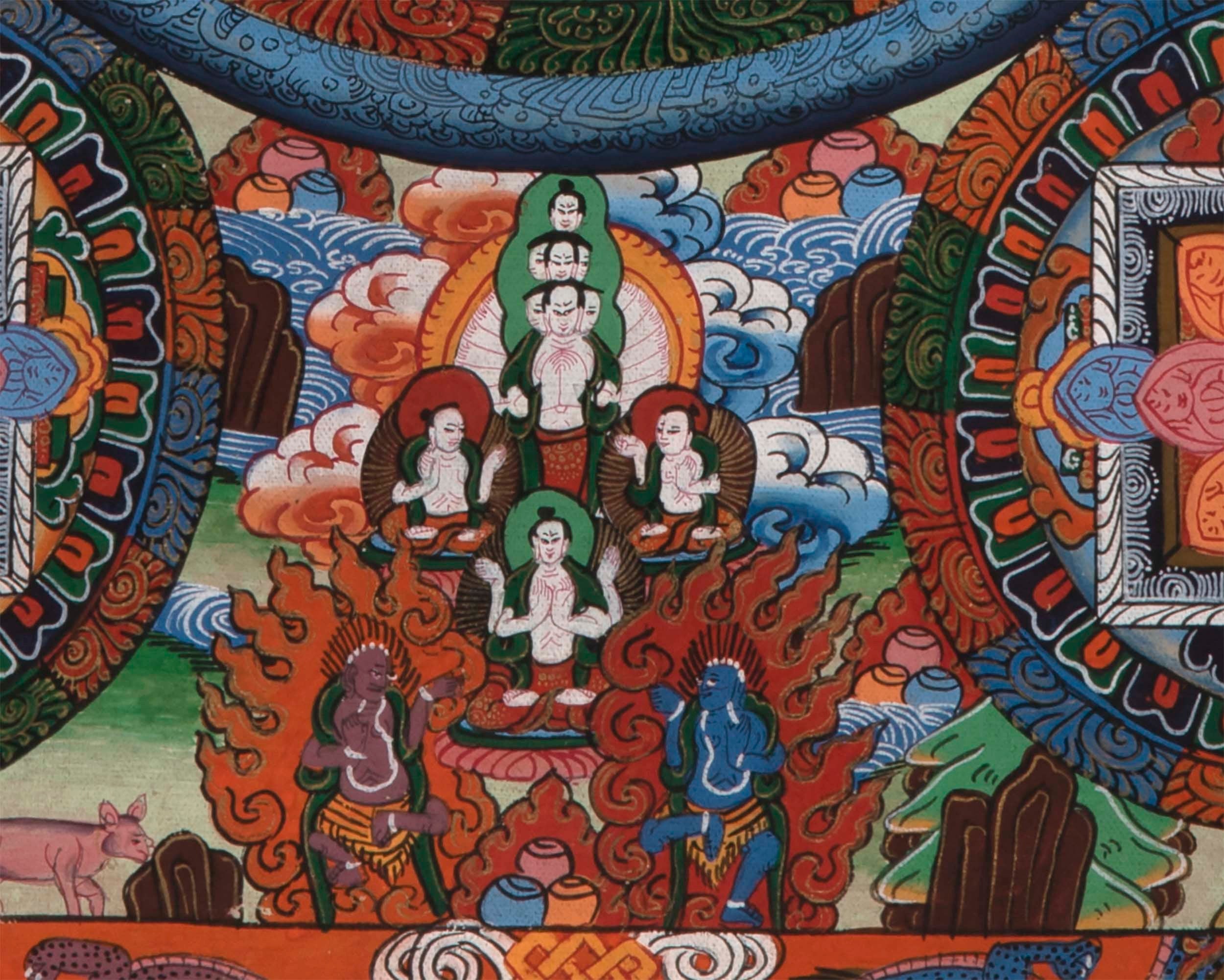 Buddha Mandala Thangka | Traditional Mandala | Religious Mandala wall painting | Small Sized Fine Mandala For Decoration and Shrine