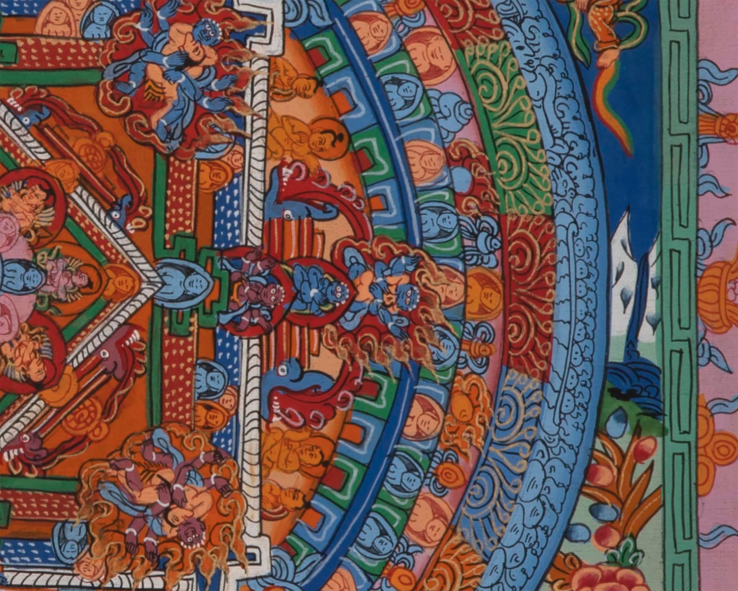 Meditation Mandala Art Thangka Painting | Buddha Art Wall Hanging | Decor